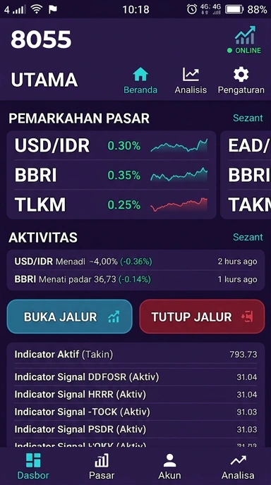 Akses Link Alternatif 8055 untuk Pengguna Android